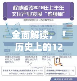 历史上的12月18日化纤实时报价网查询，专业评测与深度解读