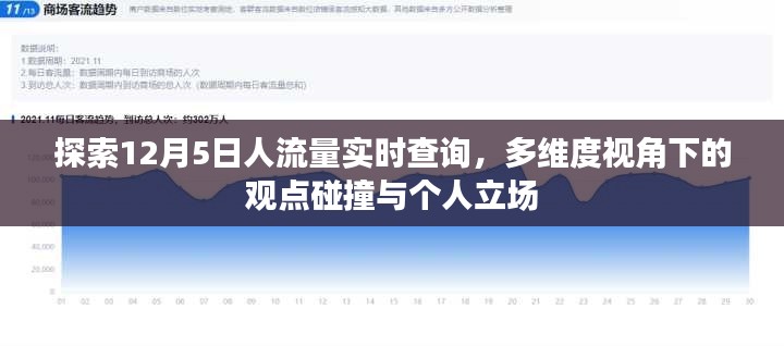 12月5日人流量实时查询，多维度视角下的观点碰撞与个人立场探索