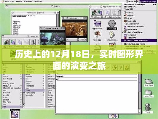 实时图形界面演变之旅，历史上的十二月十八日回顾