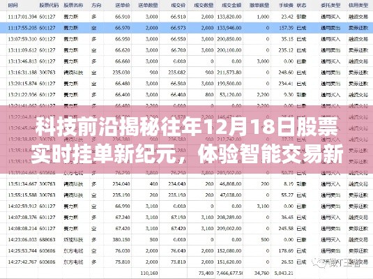 科技揭秘，智能交易新纪元体验日——股票实时挂单解析在往年12月18日开启新纪元！