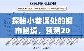 探秘铜市秘境，预测LME铜行情展望2024年12月18日铜市走势揭秘