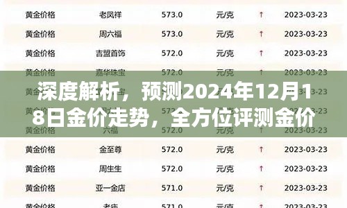 深度解析，预测金价走势与产品特性体验——2024年12月18日全方位评测报告