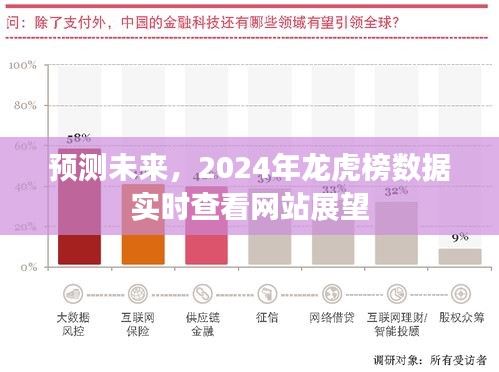 2024年龙虎榜数据预测与实时查看网站展望