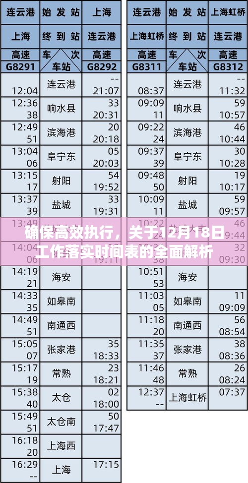 关于12月18日工作落实时间表的全面解析与高效执行指南