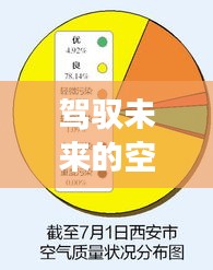 驾驭未来的空气质量，锡林浩特PM2.5跃变与自我超越的历程（2024年12月18日）