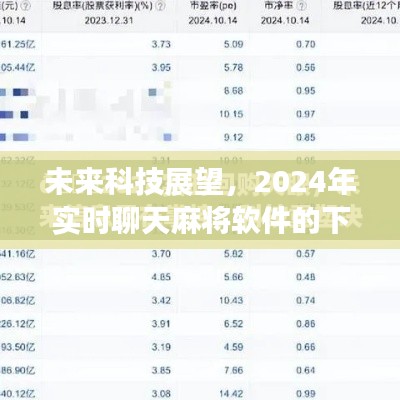 未来科技展望，实时聊天麻将软件的下载与体验之旅（2024年）