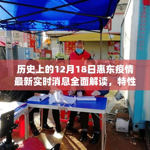 历史上的12月18日惠东疫情最新动态，全面解读、竞品对比与用户分析