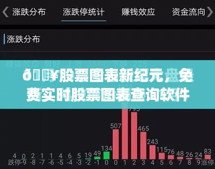 股票图表新时代，免费实时查询软件引领投资潮流