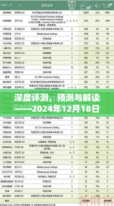 深度解读与预测，北京头条实时热点——2024年12月18日深度分析