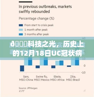 2024年12月22日 第12页