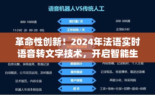 革命性创新！法语实时语音转文字技术引领智能生活新纪元