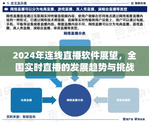 2024连线直播软件展望，全国实时直播的发展趋势、挑战与未来