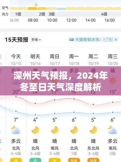 深州冬至天气预报，2204年冬至日天气深度解析与预测