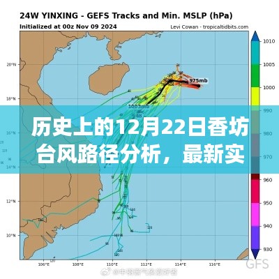 历史上的香坊台风路径分析，最新实时线路图下的正反观点与个人立场探讨