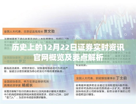 历史上的12月22日证券实时资讯概览与要点深度解析