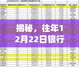 揭秘，银行实时通功能在往年12月22日的运作及其意义解析