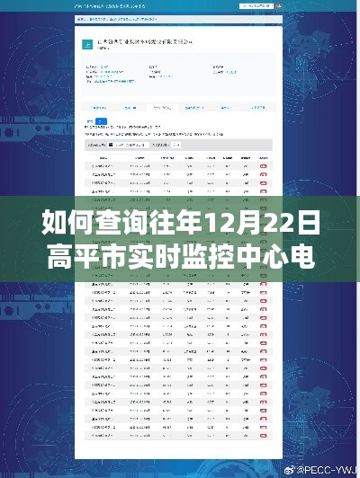 高平市实时监控中心电话查询，往年12月22日详细步骤指南