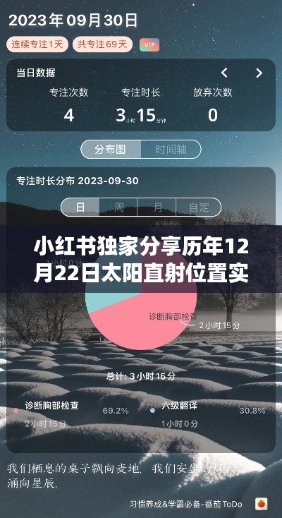 小红书独家分享，历年12月22日太阳直射位置实时查询指南