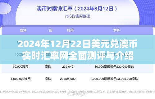 2024年美元兑澳币实时汇率网全面测评与介绍