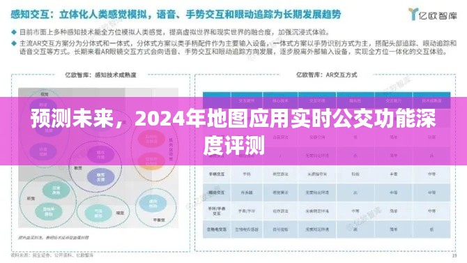 2024年实时公交功能地图应用深度评测与未来预测