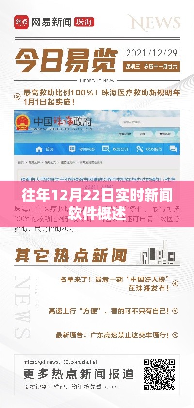 往年12月22日实时新闻软件概览