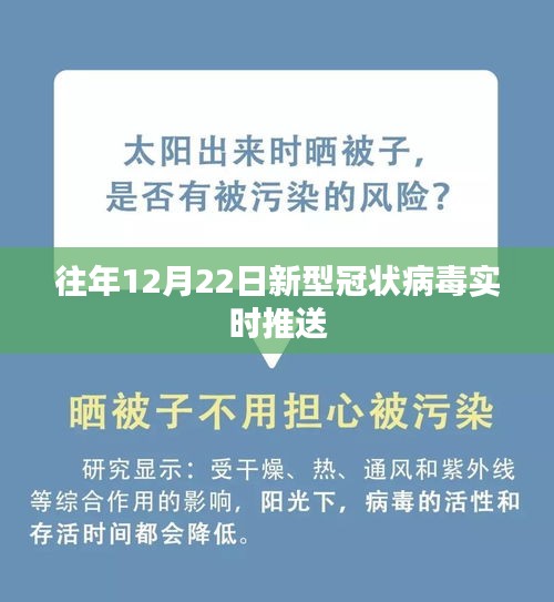 往年12月22日新冠病毒实时动态推送