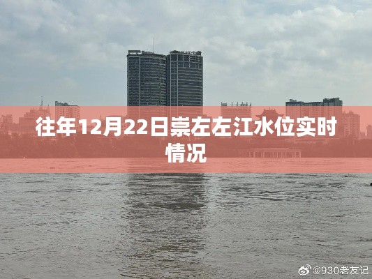 崇左左江水位实时监测报告