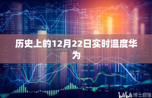 华为历史上的实时温度记录，12月22日的温度回顾