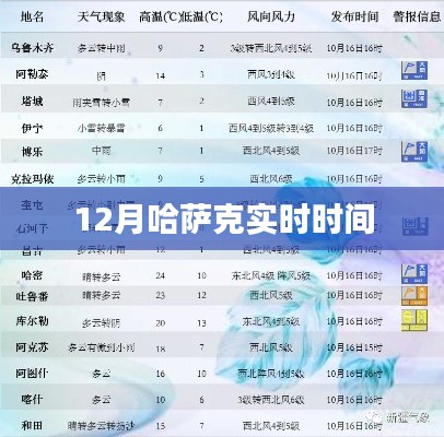 哈萨克实时时间（12月版）