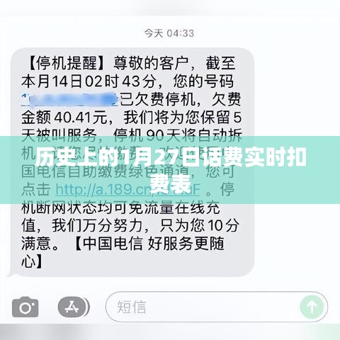 历史上的大事件，1月27日话费实时扣费概览