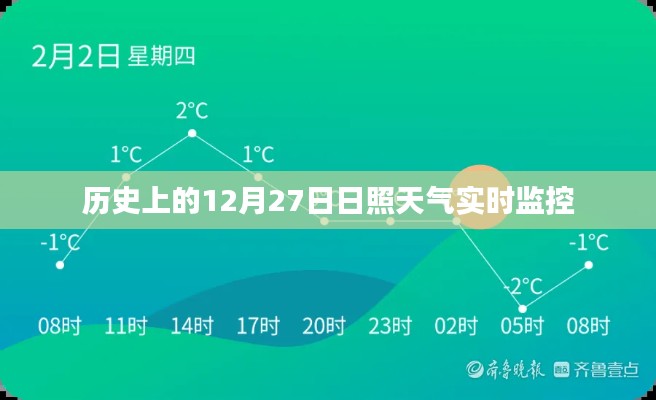 日照历史天气实时监控，12月27日数据解读