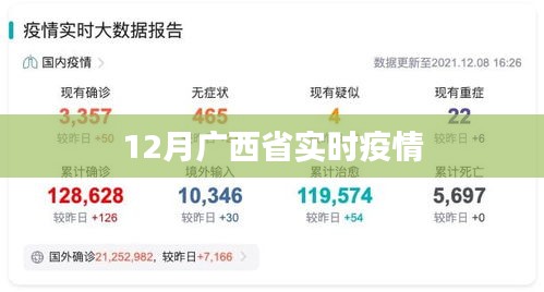 广西最新疫情动态，12月广西省疫情实时更新