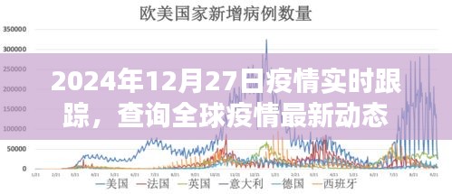 全球疫情实时跟踪，最新动态与数据查询（时间更新至2024年）