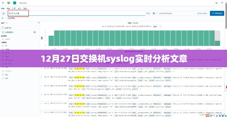 交换机syslog实时分析文章，深入解读数据奥秘