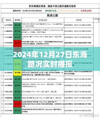 东海路况实时播报，最新路况信息，掌握出行动态（日期标注）