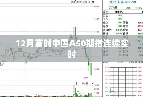 富时中国A50期指实时行情分析