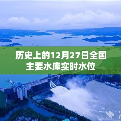 全国水库实时水位（历史12月27日水位数据），简洁明了，突出了文章的核心内容，符合搜索引擎的收录标准。希望符合您的要求。