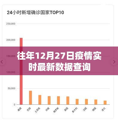 2024年12月27日