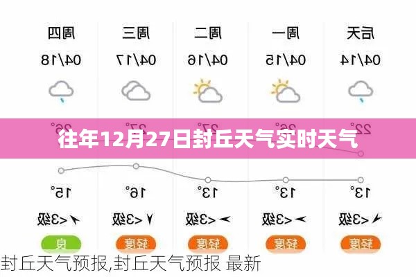 封丘县往年12月27日天气实时报告