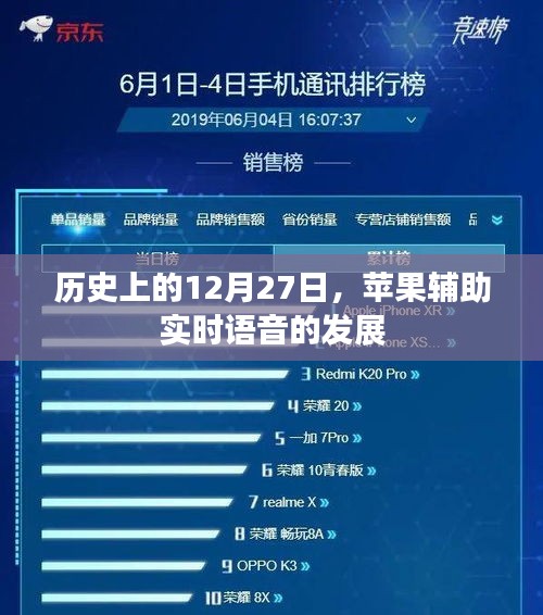 苹果辅助实时语音发展的历史里程碑，12月27日回顾