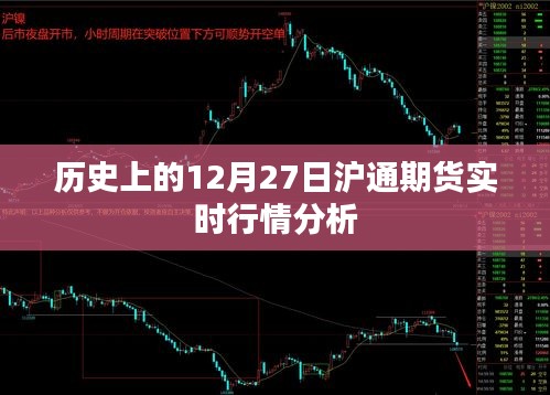 12月27日沪通期货行情实时解析