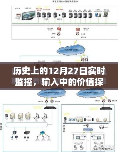 历史上的十二月二十七日，实时价值深度解析