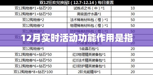 实时活动功能作用解析