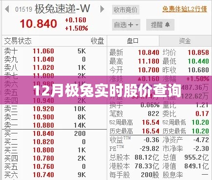 极兔速递股价实时查询（最新数据）