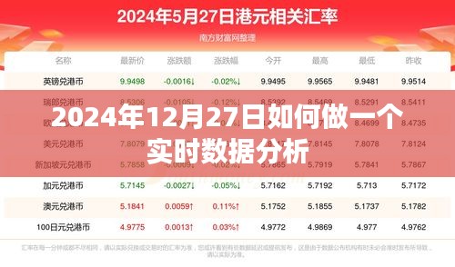 2024年实时数据分析指南，如何把握数据动态