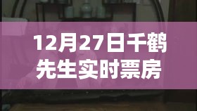 千鹤先生实时票房数据更新，12月27日最新动态