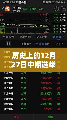 历史上的大日子，12月27日中期选举实况直播回顾