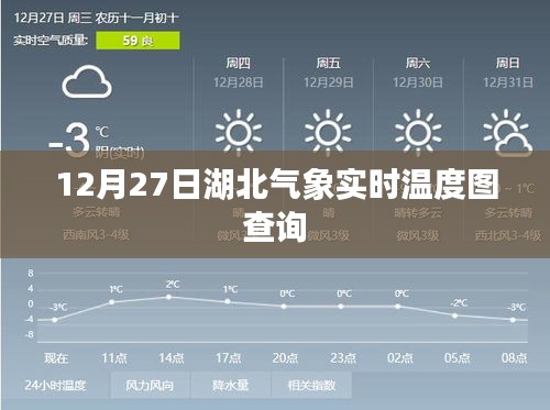 湖北气象实时温度图查询（最新更新）