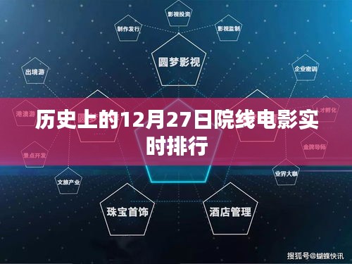 历史院线电影排行，揭秘十二月二十七日实时榜单