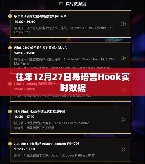 易语言Hook实时数据抓取，历年12月27日分析